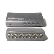 Sima SVS-14 4 Input Manual A/V Selector