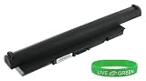 Replacement Laptop Battery for Toshiba Satellite A215-S7428, 7200mAh 9-Cell