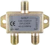 Diplexer 1 Port DC Passive 40-2150 MHz
