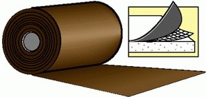 3M Dissipative Floor Mat, 8283, 2