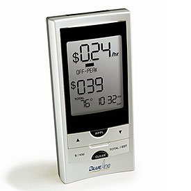 PowerCost Monitor