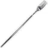 Extendable Fork