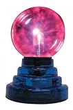 PLASMA STORM
