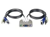 2-port USB Audio KVM Switch