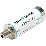 In-Line Band Pass Filters