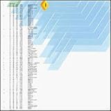 Stdiosnd Types