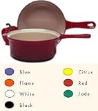 Le Creuset 2-Quart Multi 2-in-1 Pan with 8-Inch Omelet Cover, Blue