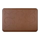 WellnessMats 36inch
