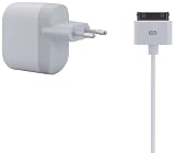 Belkin GmbH F8Z222cw03