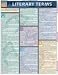 Literary Terms (Quickstudy Reference Guides - Academic)