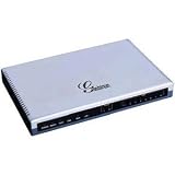 Grandstream 8 Lines IP PBX for Small Business