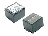 TechFuel® Extended Battery for Panasonic NV-GS320E-S Camcorder