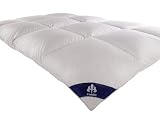 Irisette OBB 80614.01 Smart Kassettendecke 155 x 220 cm / 3 x 4 Karos