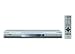 Panasonic DVD-S47EBS Multi-region DVD Player