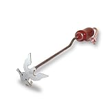 Texas Irons