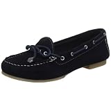 Tommy Hilfiger KELLY 3 B FW56815296 Damen Mokassins