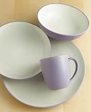 Review Noritake  / Noritake 