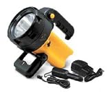 1.0 Million CP Rech Halogen Spotlight