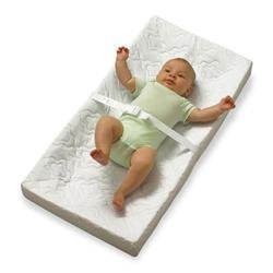 Four Sided Contoured Changing Pad