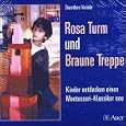 Produkt-Information