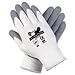 Pair - Memphis UltraTech Foam Nitrile Gloves