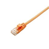 GR CAT5e 炩LANP[u 3m(IW) LD-CTY/DR3