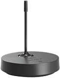 Sony RF810RK RF Wireless Headphones
