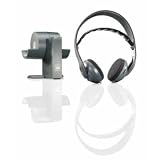 Review AKG K 920 afc / AKG - K 920 AFCE Wireless HiFi Headset