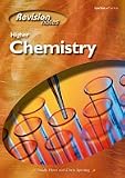 Higher Chemistry Revision Notes