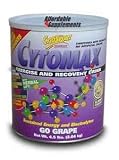 Cytomax
