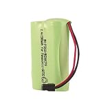 Hitech - Replacement BBTY0460001, BBTY0624001, BP904, BT1007 Cordless Phone Battery for Some Uniden EXP Series Phones