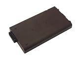 9.6 Volt NiMH Laptop Battery