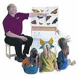 Big book easels, 24-1/2w x 15d x 20h, write-n-wipe - Same Day Shipping (orders by 3 pm), Next Day Delivery (in most cases)