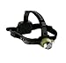 Sports : Black Diamond - Stirnlampe "Icon"