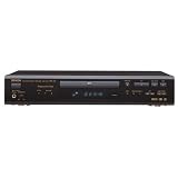 Progressive Scan DVD Player