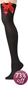 This item last updated: Nov 08, 2010