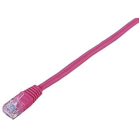ELECOM �C�[�T�l�b�gLAN�P�[�u��(�s���N)