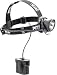 Petzl E29PN Myobelt 3 LED Headlamp
