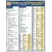 Medical Terminology: The Basics (Quick Study Academic)