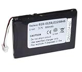 Hitech - Apple iPOD 616-0159/ E225846 Replacement Battery
