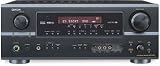 Denon AVR-2105 Home Theater Receiver with Dolby Digital EX DTS-ES ProLogicIIx