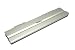10.8v, 4600mAh, Li-ion, Replacement Laptop Battery for FUJITSU FMVNBP144,FMVNBP145,FPCBP101,FPCBP101AP,FPCBP102,FPCBP102AP,FUJITSU SIEMENS S26391-F5031-L100,S26391-F5031-L200 Image