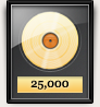 Editor Award for 25000 accepted edits