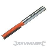 Review Silverline Tools Ltd 238100 / Silverline 1/4