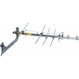 Audiovox Accessories ANT751 Outdoor Antenna