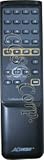 2CG216H - State-of-the-Art No Interruption 16 Ch Stand Alone Digital Video Recorder DVR Unit w/ 500 G Hard Drive, CD-RW, 2 Audio, 480/240 FPS Real-time Display & REMOTE CONTROL UNIT