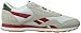 Reebok Men's Classic Nylon R13 Shoe