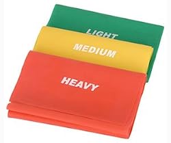 Pilate Exercises Resistance Bands