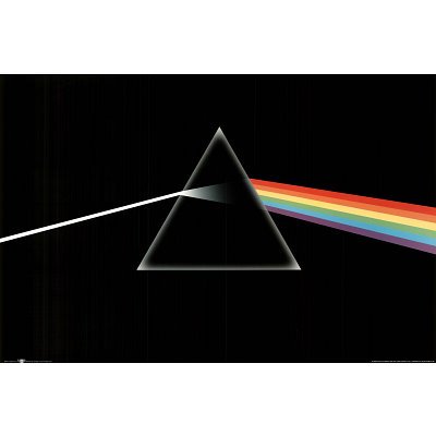 Pink Floyd Darkside of The Moon Poster