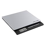 Smart Weigh